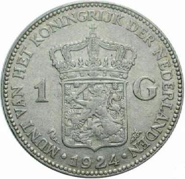 Gulden 1924 Munt